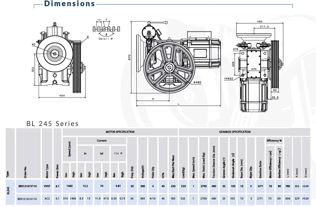 Behran Gearbox Motor Drive