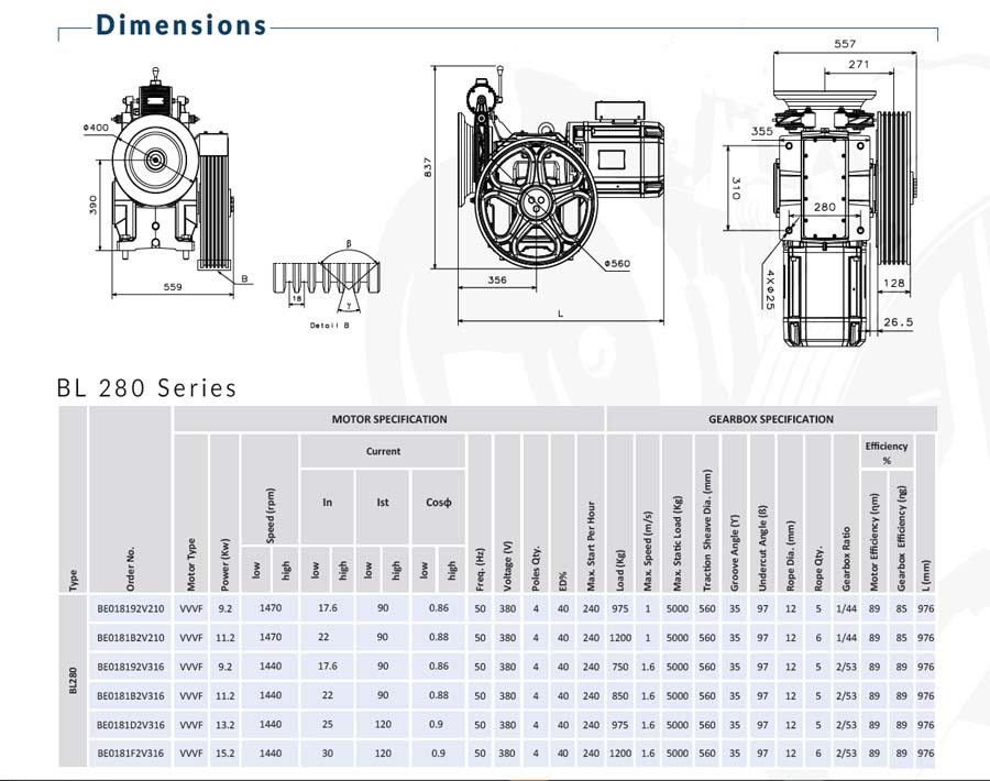 Behran Gearbox Motor Drive