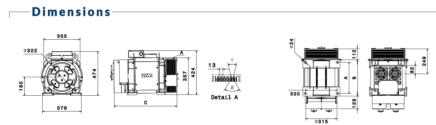 Behran Gearless Motor Drive